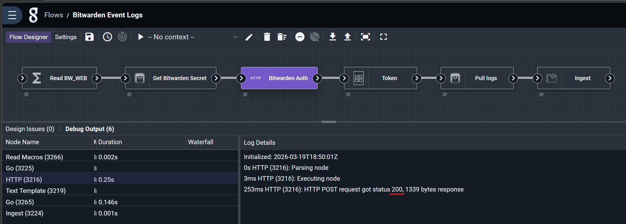 ../../_images/bitwarden_flow.png